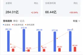 腾讯音乐2024年业绩全线飘红，但暂难扭转流量下滑趋势图片
