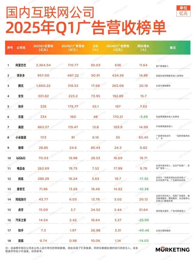 小红书禁止内耗