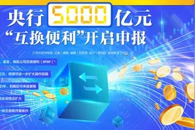 央行5000亿元“互换便利”来了：业内静待配套细则，中债信用增进公司走向台前图片