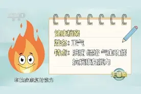 一个流传了800多年的动作，比走路还简单！强腰肾、补气血、养正气图片