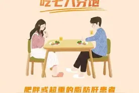 体检发现脂肪肝？日常饮食要注意这些图片