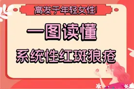 不止有“红斑”！一图读懂系统性红斑狼疮图片