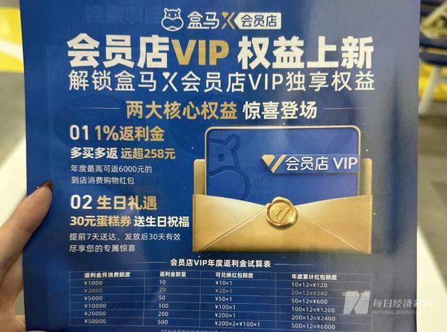 十岁不是闯的年纪了？盒马计划关闭所有X会员店，专注做生意
