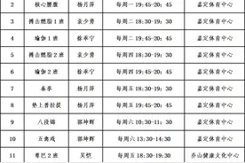 3项课程！2025年全嘉市民健身夜校（春季班）等你来报名！图片