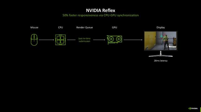耕升GeForce RTX 5060暴风OC 8G显卡评测：中端市场的强力竞争者