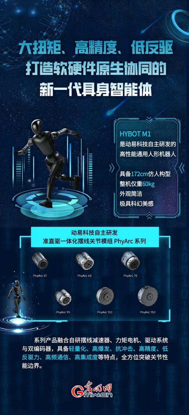 从技术突破到消费落地 2025世界机器人大会勾勒具身智能发展新图景