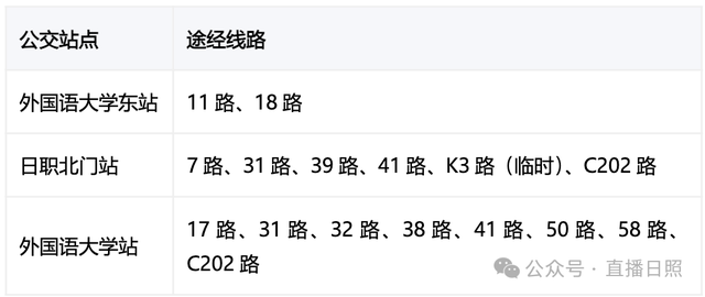 就在明天！来日照看球，最新攻略来了！