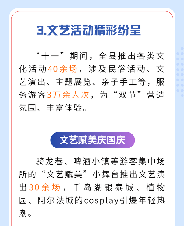 友好升级 品质焕新 | 2025国庆中秋假期千岛湖旅游数据出炉！