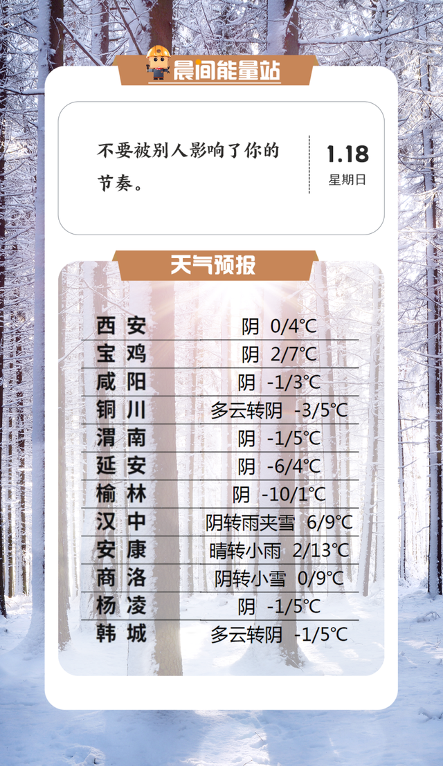 公积金提取限制取消！2026年1月起，这些政策有变化