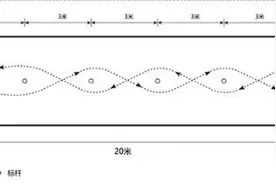 事关2025年中考体育！太原市出台足球、篮球、排球考试办法图片