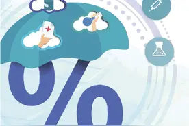 居民医保新一年度开缴 个人缴费最低380元/年 住院报销70%图片