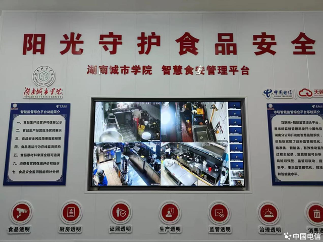 电信AI助力“明厨亮灶”，智慧之眼守卫“舌尖安全”