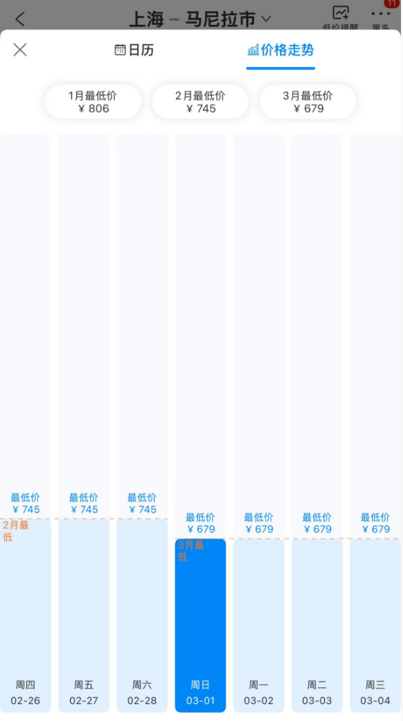 最新确认：对中国公民免签！上海4小时直飞！最近旺季，咨询量暴增！好吃+好玩