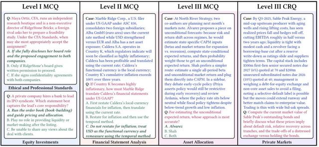 华尔街彻夜难眠，Gemini 3屠榜金融“最难考试”，AI砸了“金饭碗”？