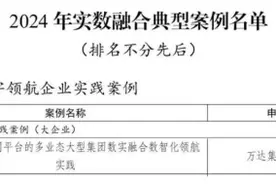 东营：垦利再添国家级荣誉 万达集团获评工信部“数字领航”企业图片