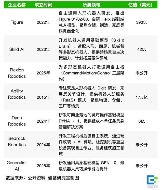 疯狂英伟达，疯狂撒钱