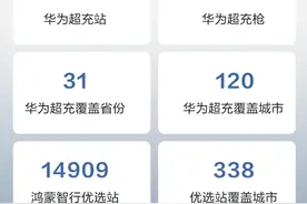 鸿蒙智行累计上线华为超充站超500座图片
