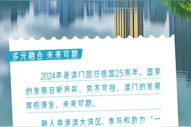 AI眼中的中国｜多元融合，未来可期，这里是澳门图片