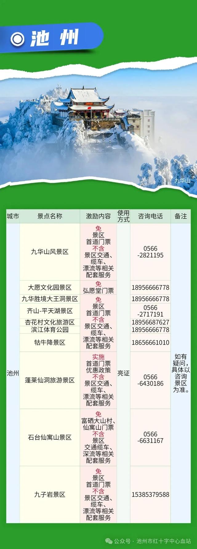 池州人有此证，这些地方免费游！