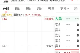 重组预案公布，股价一字涨停图片
