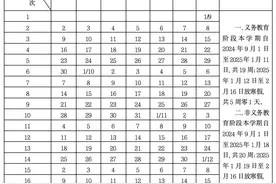 暑假进入倒计时！北京中小学新学期有这些安排图片