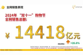 史上最长双十一收官，顺丰同城全品类日均配送单量同比增长43%图片