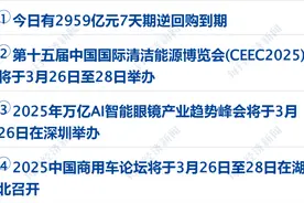 特朗普：俄乌将就海上停火达成一致；商务部发声！四方面助力稳外贸、扩消费；消费贷额度大幅提升！App上就能贷30万元；国足球员道歉丨每经早参图片