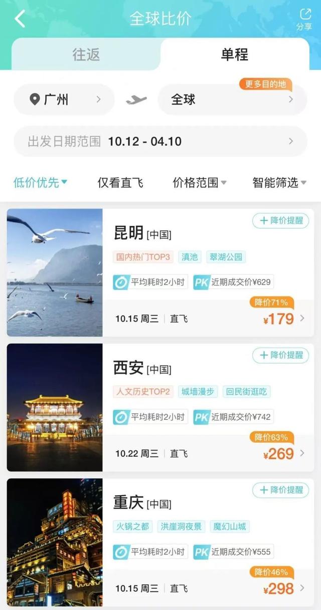 价格大跳水，大跌80%！网友：好心动