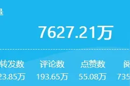 红网指数丨一周舆情热点：国足0比7惨败日本、央视曝光硫超标枸杞、网店被薅7000万……（8.31-9.6）图片