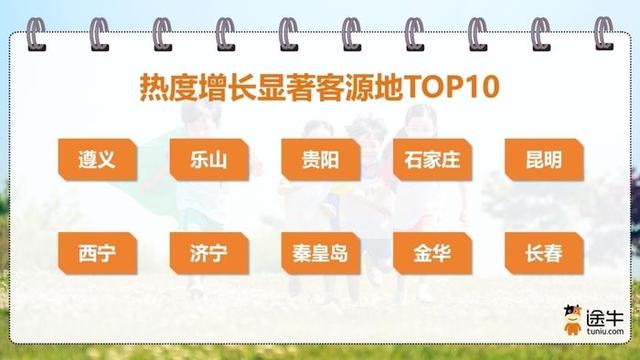 今年七夕，青岛、威海、烟台等山东城市成为浪漫之旅热门打卡地