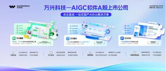 万兴科技(300624.SZ)亮相2025中国电力企业数智化大会 国产AI办公解决方案助力企业沟通提效