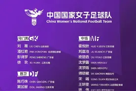 武汉车谷江大女足5人入选国家女足2024年第二期集训名单图片