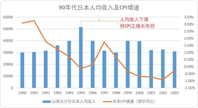 日本餐饮的“平成食代”，正是中国“西贝们”的镜与鉴
