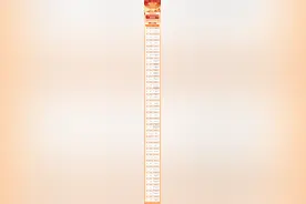 有口福！南平新一轮餐饮消费券来了图片