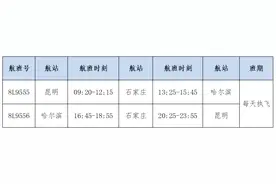 12月22日起祥鹏航空复飞昆明-石家庄-哈尔滨航线图片