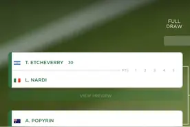 温网前瞻： 德约火线复出 女单谁能加冕图片