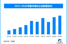 丰富纸质阅读市场 逾40万种图书亮相2025北京图书订货会图片
