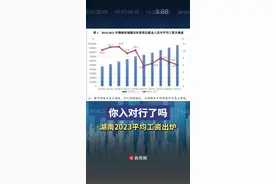 你入对行了吗？湖南2023平均工资出炉图片