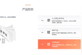 人人信遭央视315曝光，年化近6000%，合作方现百融金服、旷视科技、算话征信等图片