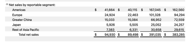 苹果，一赚「解」千愁