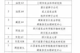 我省唯一！“汕优6号”入选中国“十大杂交水稻荣誉品种”图片