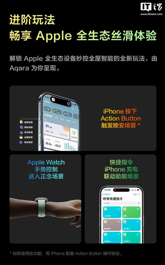 Aqara绿米LED灯泡T2发布，99元起支持苹果HomeKit生态