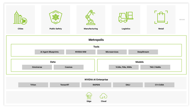 人工智能行至中场，“物理AI”成关键赛点