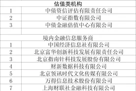 货币经纪商数据服务白名单发布，QB要回归了？图片