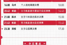 8月6日巴黎奥运会赛程安排 8.6奥运观赛指南时间表图片