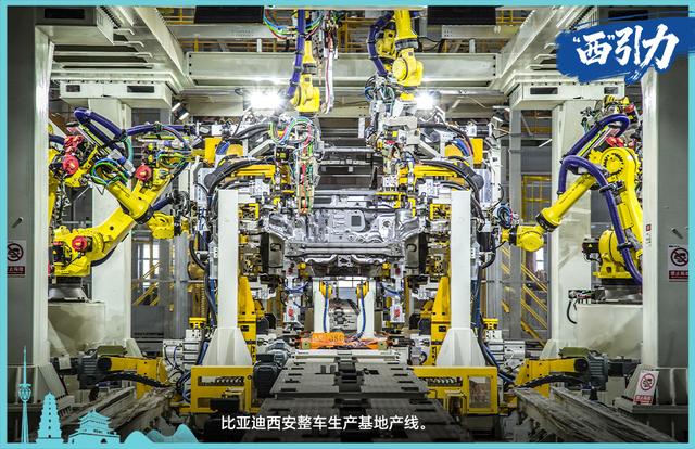 这就是“西”引力