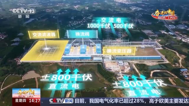 智能调度、柔性输电、绿电消纳 看湖北电网如何跨越式发展