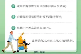 一图看懂！银川河东国际机场发布九项服务承诺，10月29日起执行图片