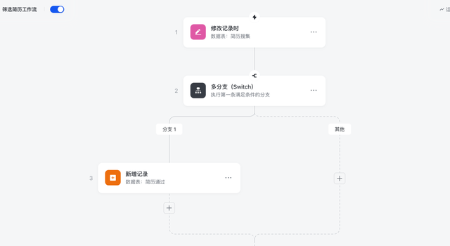 AgentKit无用矣，OpenAI需要明白：AI表格才是企业工作流的核心