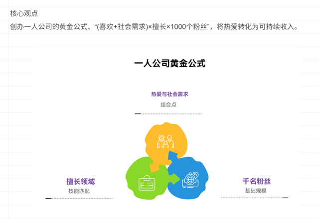 普通人的AI工具入门使用指南